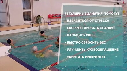 Аквааэробика / Упражнения для похудения / Бассейн Спартак Кострома