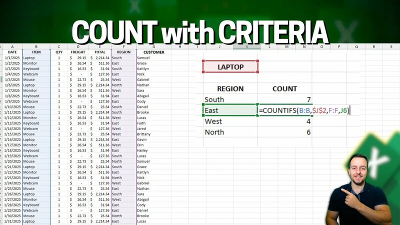 The Excel Countif and Countifs Functions with 3 Practical Examples ...