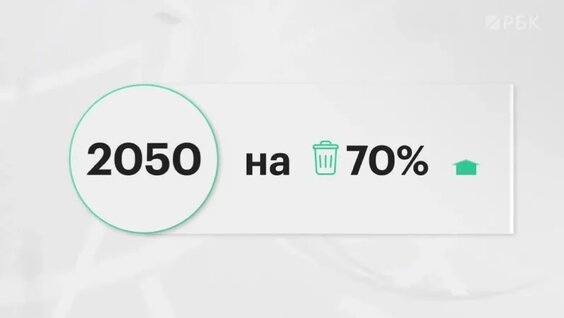 Оболочка из пластика: как планета превратилась в гигантскую свалку — Видео от РБК