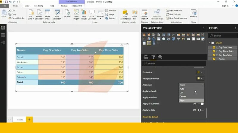 How to create matrix visual in power bi desktop | Conditional ...