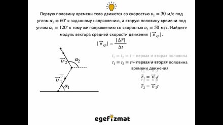 Что такое ВЕКТОР средней скорости | Олимпиадная физика