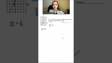 Линейная функция. ОГЭ №11, ЕГЭ профиль №10