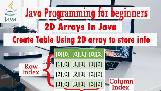 Create Table in JAVA using 2D arrays | Java Project tutorial for ...