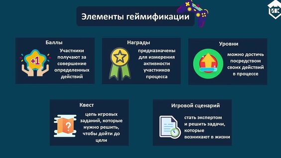 Геймификация в образовании — Видео от Институт повышения квалификации Тульской области