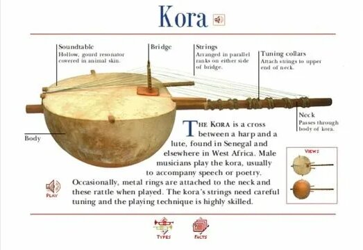 Microsoft Musical Instruments: All Instruments - Смотреть онлайн в ...