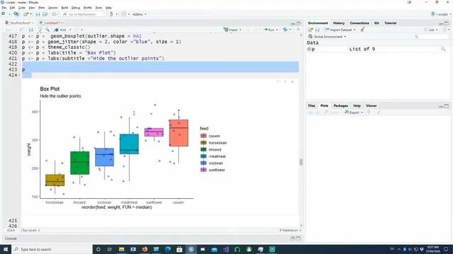 [R Beginners Tutorial] Plot and customise boxplot using Ggplot in ...
