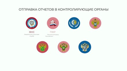 Как сдать отчетность в контролирующие органы напрямую из программы 1С