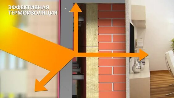 Монтаж навесного вентилируемого фасада (видео-инструкция) — Видео от Построим свой дом | Стр…