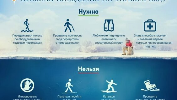 Правила поведения при различных чрезвычайных ситуациях — Видео от Пушкинка Тюмень