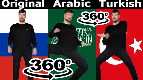 Mr Beast Rizz (Original vs Arabic vs Turkish Versions) 360º - Yandex ...