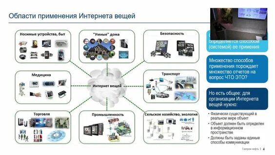 Промышленный интернет вещей (IIoT) — Видео от Точка кипения – Санкт-Петербург. ГУАП