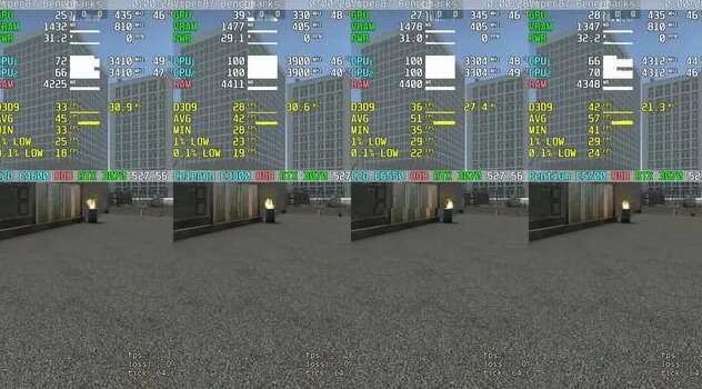 C2D E4600 vs Celeron E3300 vs C2D E6550 vs Pentium E5700 = Socket 775 ...