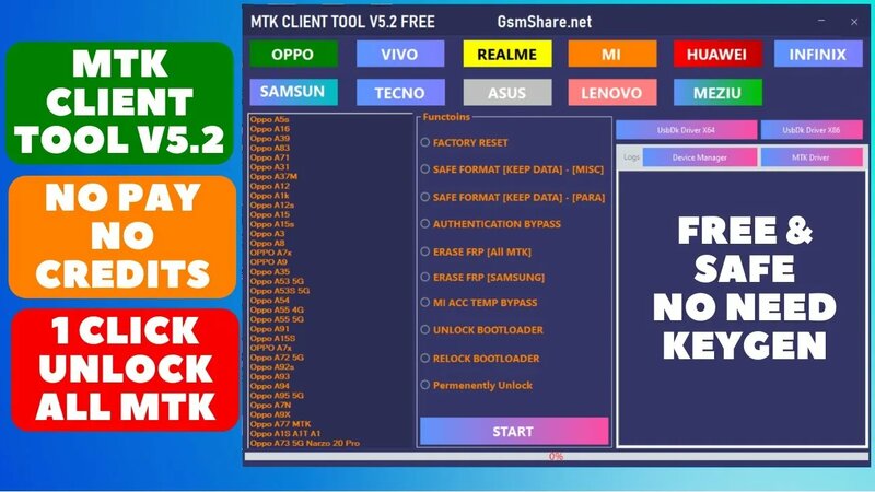 All MTK CPU Supported - MTK Client Tool V5.2 | Remove Screen Lock ...