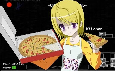 Five Nights In Anime DEMO 