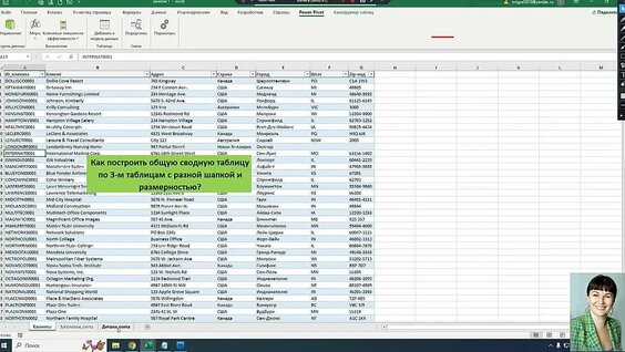 Как построить сводную таблицу по 3-м таблицам с помощью Power Pivot — Видео от MS Excel …