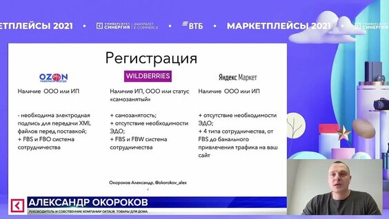 Российские маркетплейсы — Видео от Университет «Синергия»