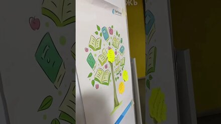 Обучение руководителей: Тренинг - интенсив "Эффективные инструменты мотивации персонала"