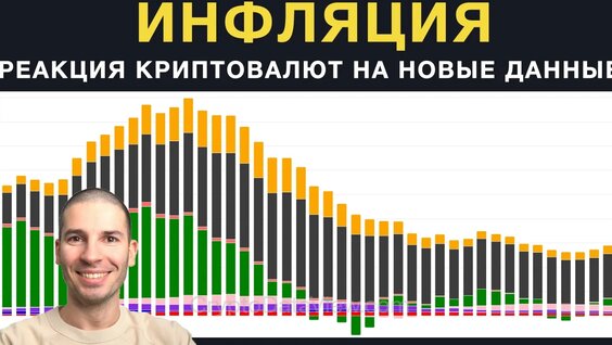 Анализ новых данных по инфляции и их влияния на криптовалюты — Видео от Иван Устинов