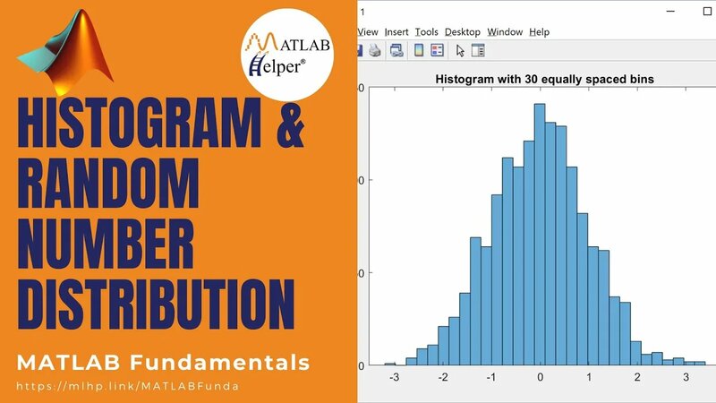 Histogram & Random Number Distribution | Matlab Fundamentals ...