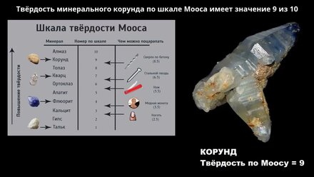 Пескоструйный корунд. Электрокорунд белый 25А для пескоструя и airflow. Оксид алюминия (Al2O3)