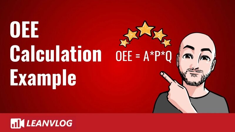 OEE Calculation Example - Yandex Video aramada çevrimiçi izle
