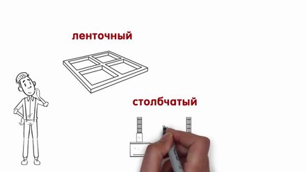 Как выбрать фундамент для дома?