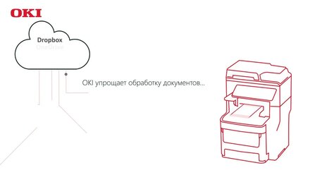 OKI SENDYS Explorer на русском