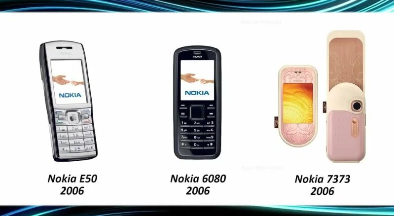 Эволюция телефонов Nokia: 1982 - 2020 год — Видео от Nokia | HMD ...