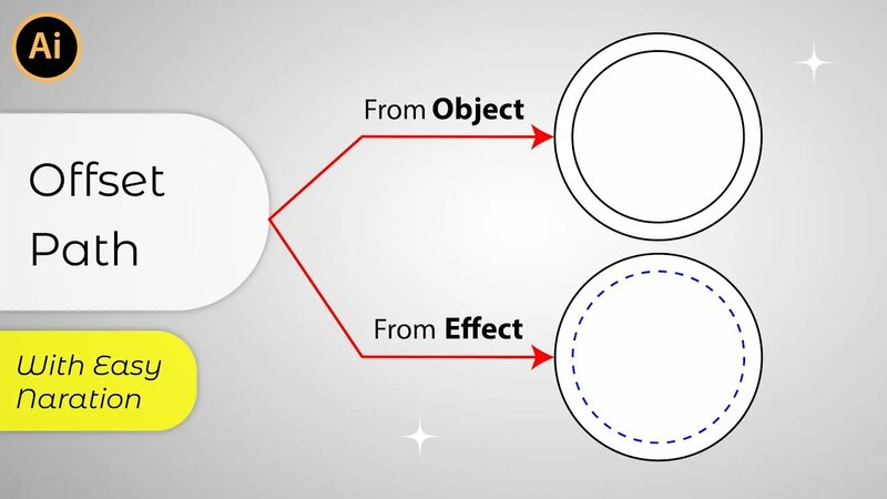 Different Offset Path on Object VS Ofset Path on Effect Adobe ...