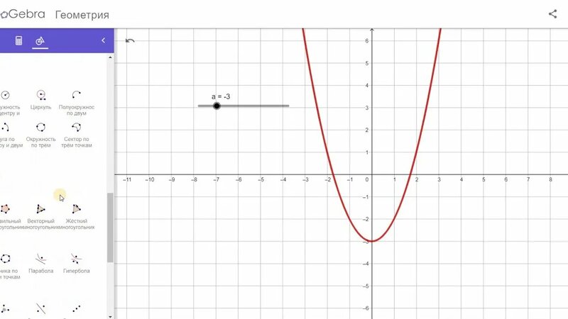 GeoGebra учителю математики. Занятие 5. Graphing Calculator и Geometry ...