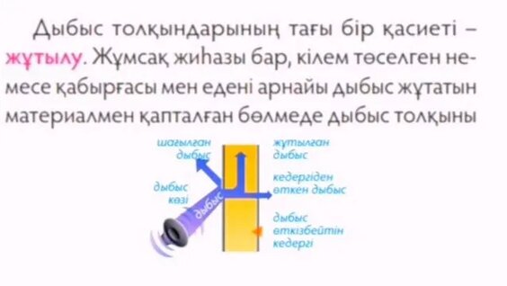 Жұтылу видеосы