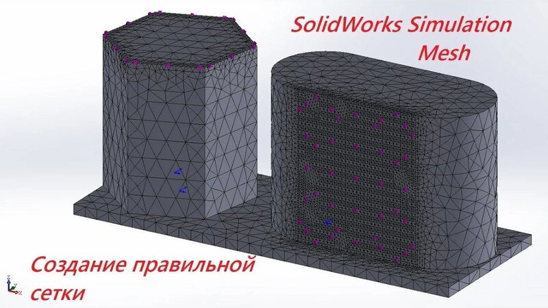 Solidworks simulation Mesh - Создание правильной сетки - Смотреть ...