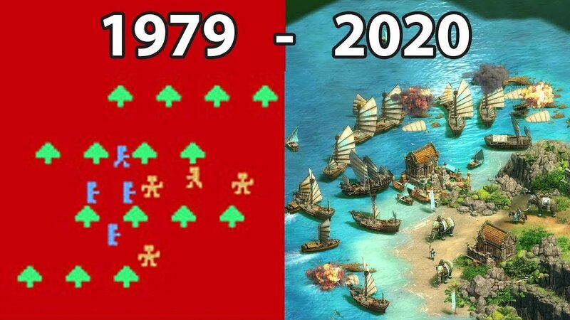Evolution of REAL TIME Strategy Games 1979 - 2020 - Смотреть онлайн в ...