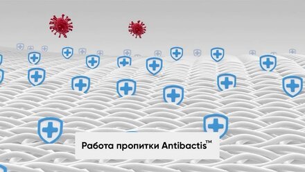 Преимущества ткани с антибактериальной пропиткой 3D Antibactis в чехлах матрасов Promtex