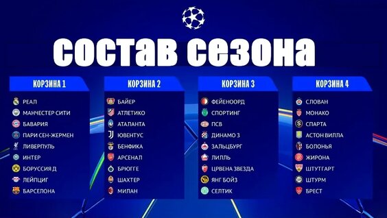 Жеребьёвка группового этапа Лиги Чемпионов 2026. Кто сыграет в сезоне? Когда старт? — Видео о...