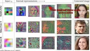 Nvidia’s Face Generator AI This Is The Next Level!