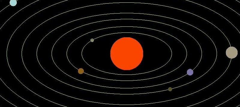 Solar System - Planet Movement Animation - Смотреть онлайн в поиске ...