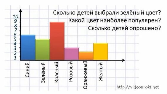 Желіде бірінші рет жыныстық қатынасқа түсу туралы орысша порно видеоларды қараңыз