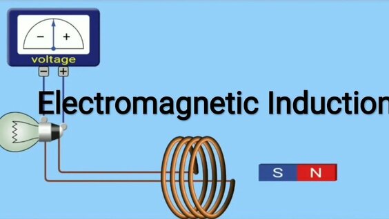 Phet Simulation- Electromagnetic Induction - Смотреть онлайн в поиске ...