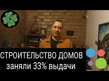 Продвижение на Авито. Строительство домов "под ключ" Заняли 33% выдачи.