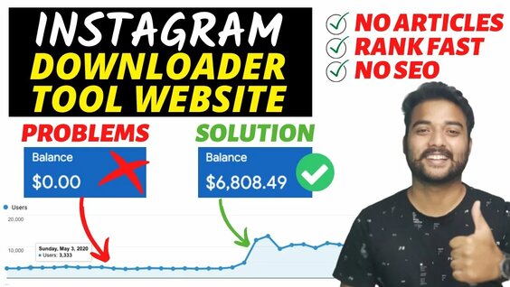 instagram profile downloader extension: 772 video Yandex'te bulundu