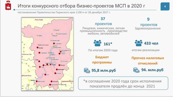 Новые рабочие места в Прикамье — Видео от Своё ТВ