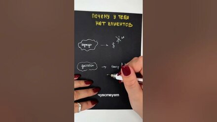 ПИШИТЕ СВОИ СИТУАЦИИ/ВОПРОСЫ В КОММЕНТАРИЯХ К ВИДЕО, будем разбираться🔥