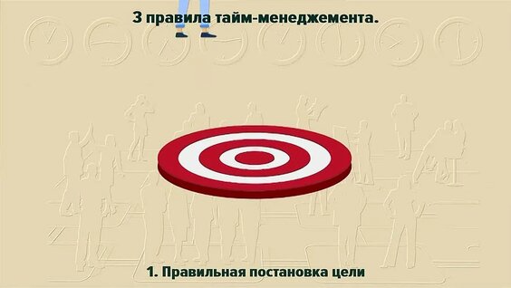 Тайм-менеджмент_ что это такое + принципы управления временем. Как всё успевать_ — ...