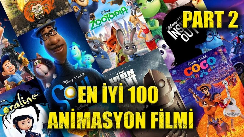 Top 100 Animated Movies (Animated FILM Recommendation) PART 2 - Yandex ...
