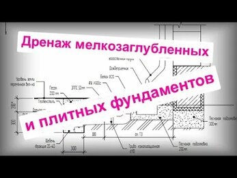 Часть 2. Дренаж мелкозаглубленного фундамента.