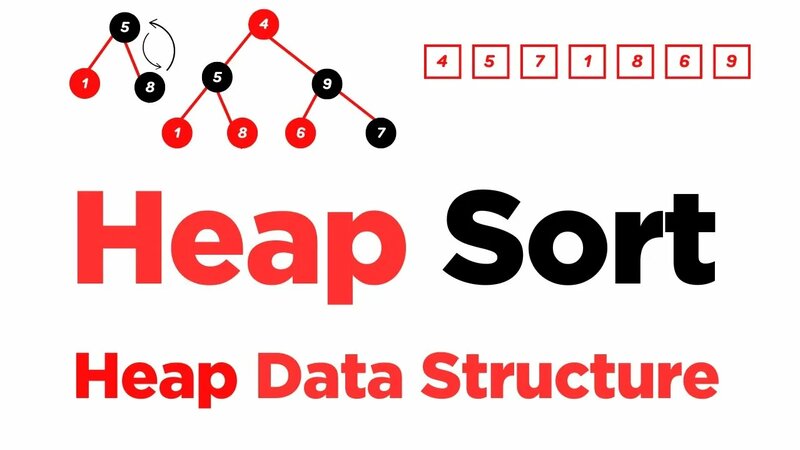 Heap Sort & Heap Data Structure with Dry Run & live Coding in Python ...
