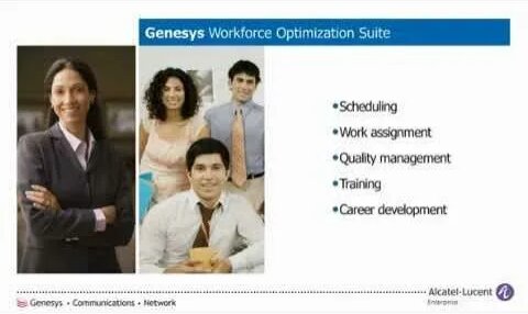 Genesys Work Force Optimization Introduction & Demo - Yandex Video ...