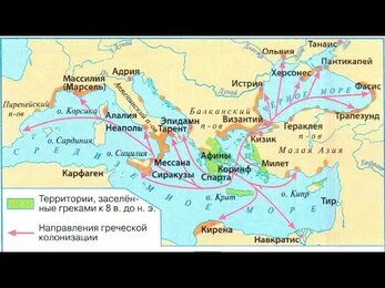 Греческие колонии, причины их основания @HistoryteacherAlex