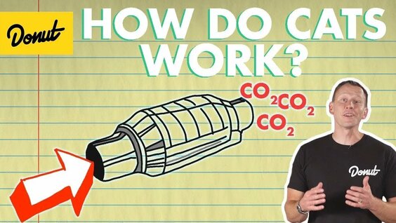 Catalytic Converter: How It Works 